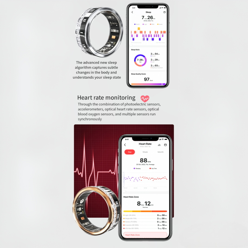 Diamond Fashion Women's Smart  - Gymnastic Ring recension och pris