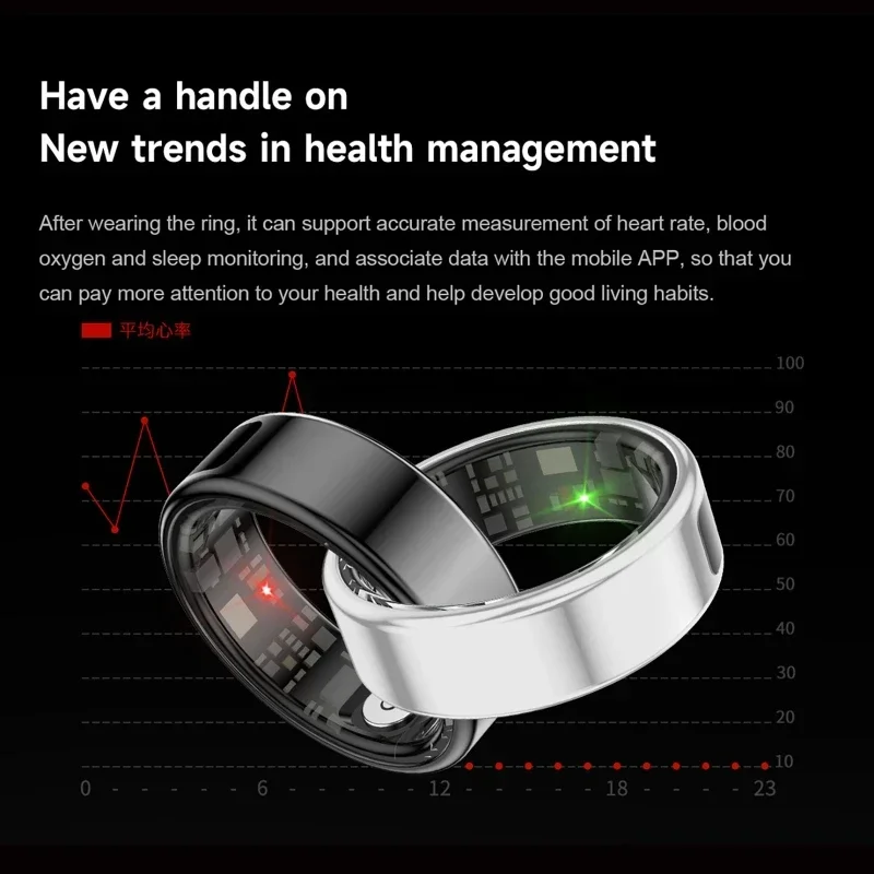 SR08 Smart Ring For Men Women  - Gymnastic Ring recension och pris